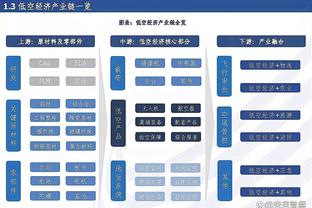 新利18平台app是干嘛的截图1